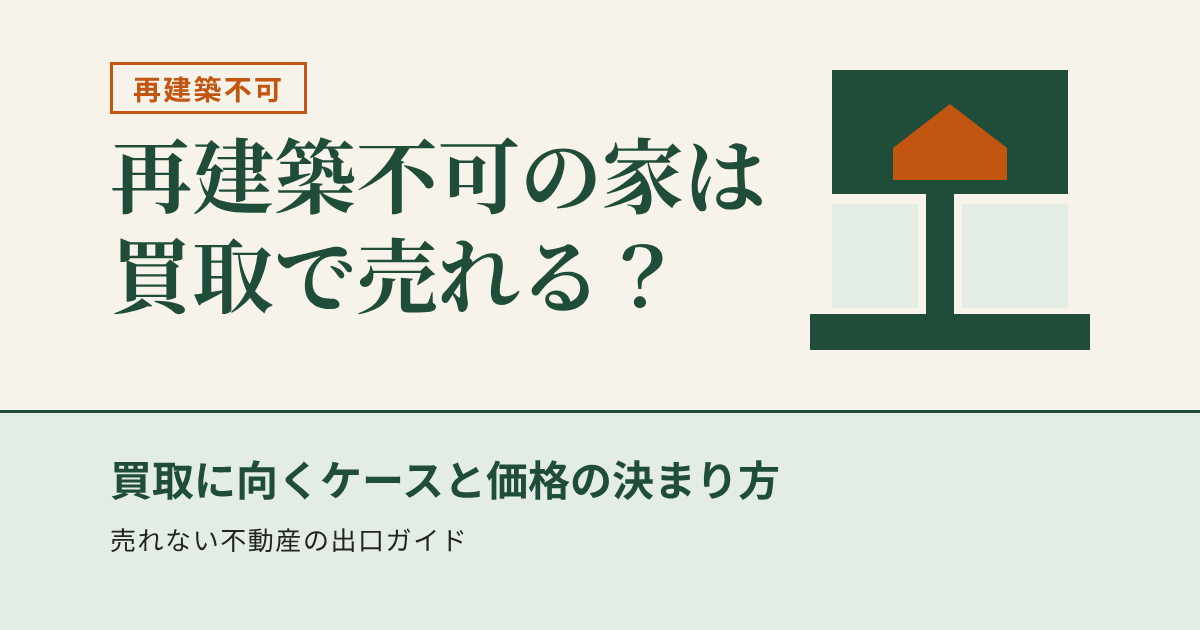 再建築不可の家の買取を解説する記事のアイキャッチ。道路から細い通路でつながる奥まった土地（旗竿地）を真上から見た図